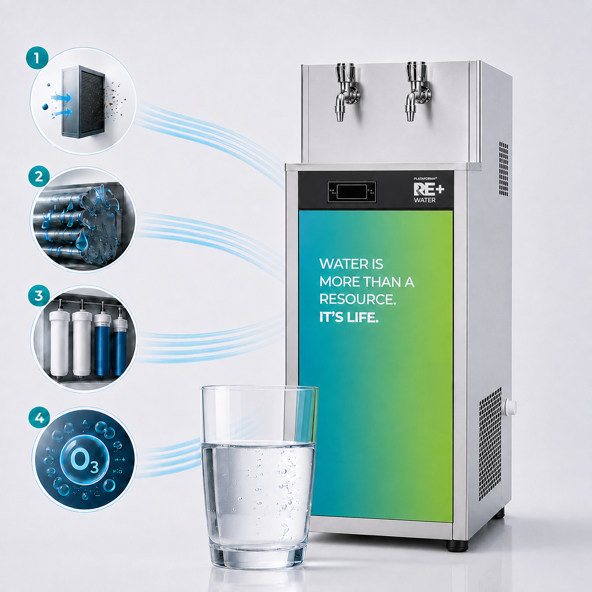 Re+ Water